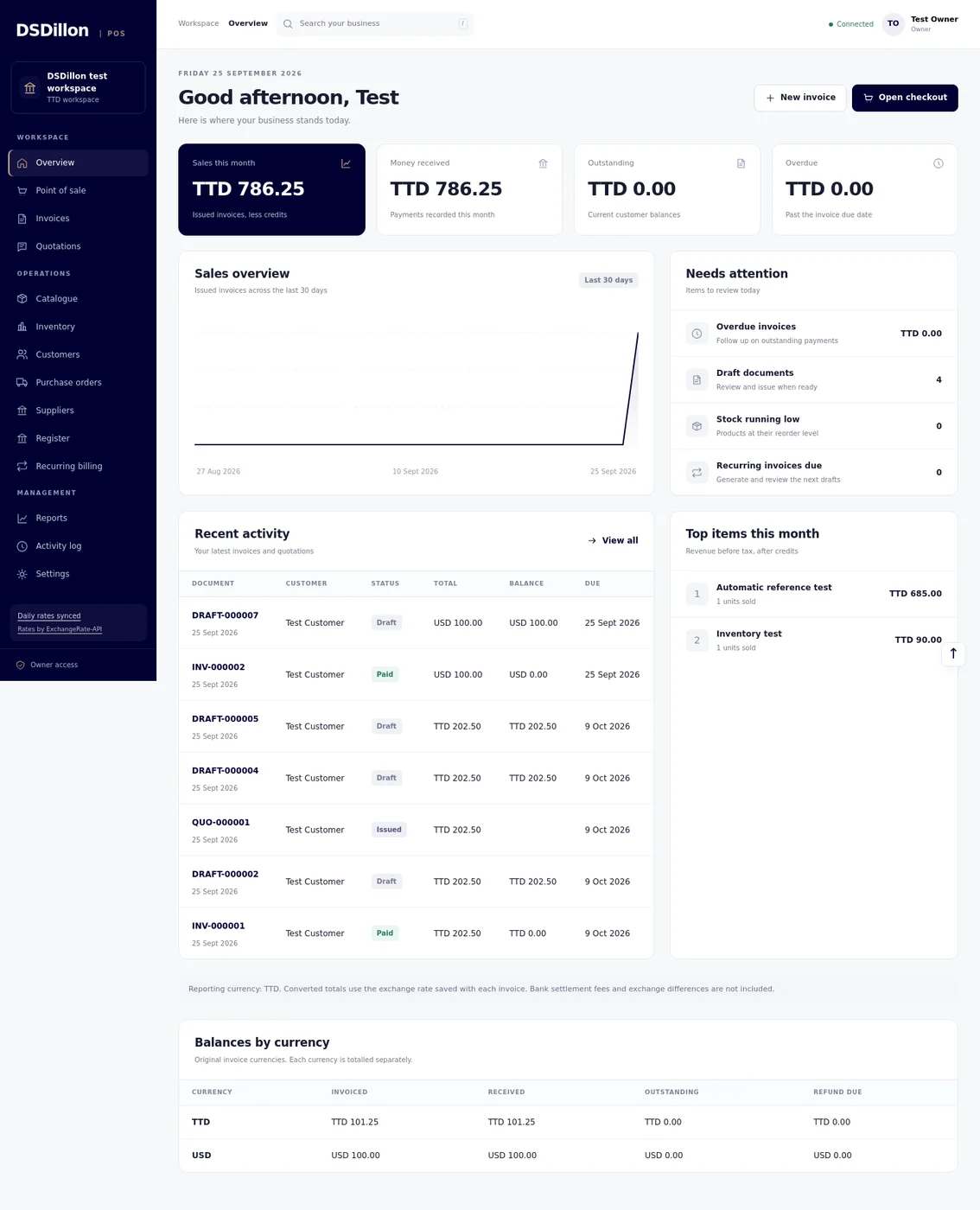 DSDillon POS dashboard with sample records. The displayed sales and balances are demonstration data.